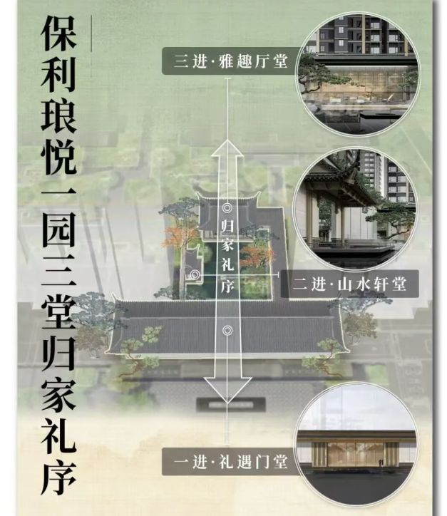 利琅悦售楼处发布启幕鼎级尊邸不朽情缘MG广州热搜楼盘｜保(图4)